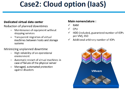 Case 2: Cloud option (IaaS)