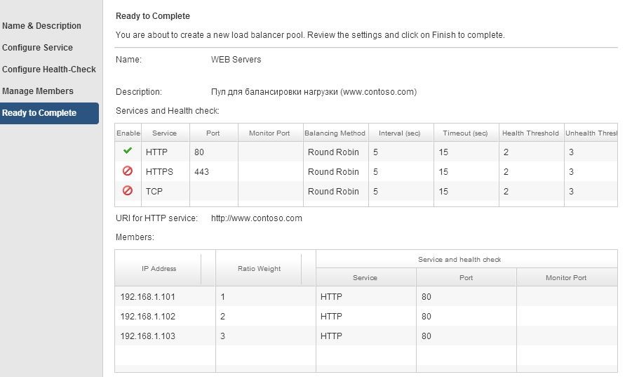 Окно завершения работы мастера при конфигурации Load Balancer