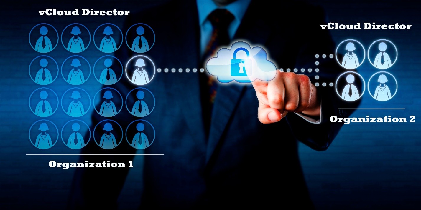 vCloud Director: как создать безопасное подключение между двумя организациями vCloud Director: как создать безопасное подключение между двумя организациями