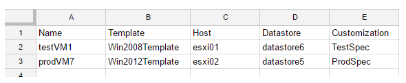 New-VM - Содержимое файла CSV