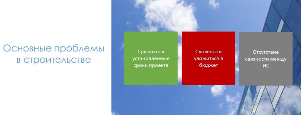 BIM уходит в облака: обзор ключевых решений для информационного моделирования 