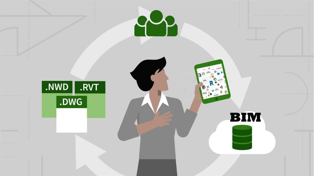 Какую платформу лучше использовать для реализации BIM в облаке