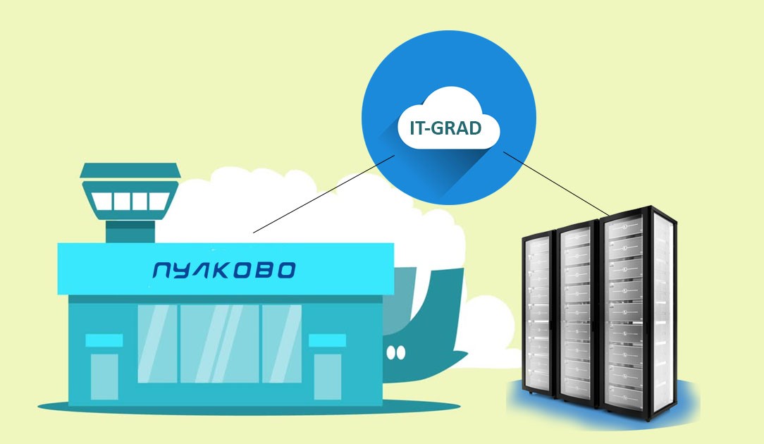 Облако IaaS как альтернатива построения собственного ЦОД