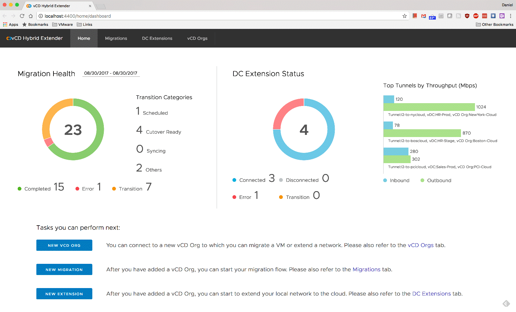 Панель управления vCloud Extender
