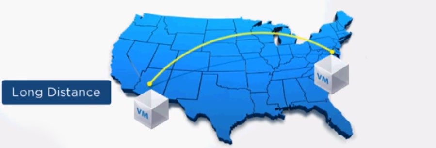 Long Distance vMotion
