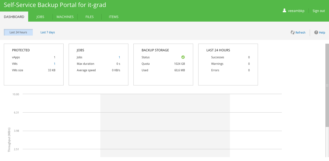veeam self backup portal - 1