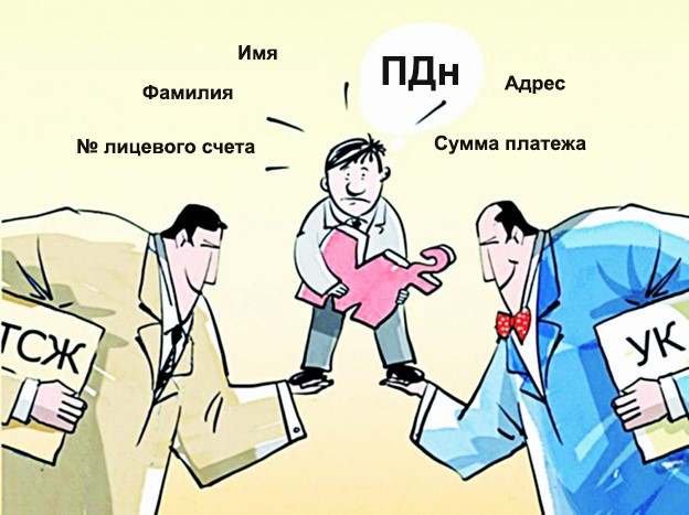 Что относится к персональным данным 