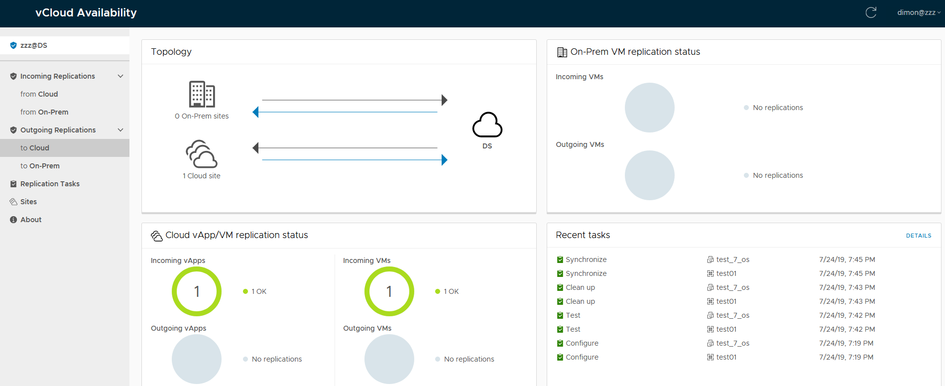 Интерфейс портала vCloud Availability