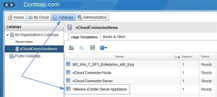 Загрузка ovf-файлов в каталог организации Contoso.com Загрузка ovf-файлов в каталог организации Contoso.com