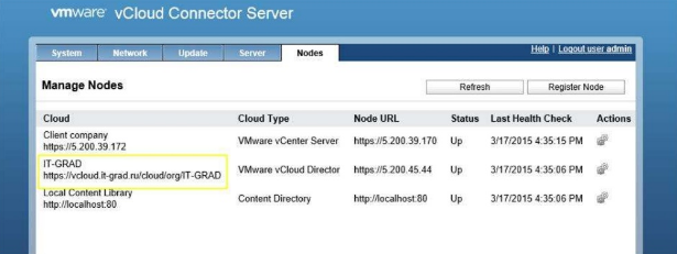 Пример зарегистрированных узлов на стороне vCloud Connector Server