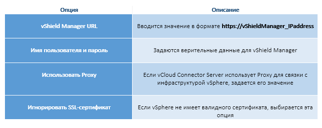 Stretch Deploy Settings