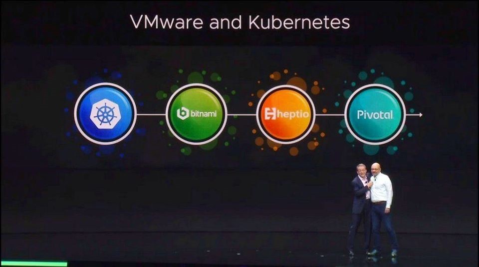 Ставки на Kubernetes: VMware Tanzu, Project Pacific и другие