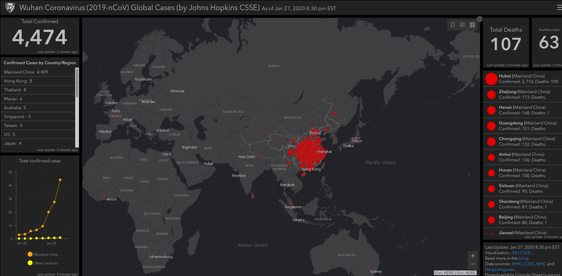 Интерактивная карта вируса от CSSE