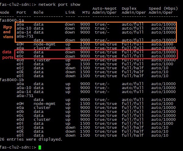 Выключение одного из Virtual PortChannel на коммутаторе Cisco Nexus - 2